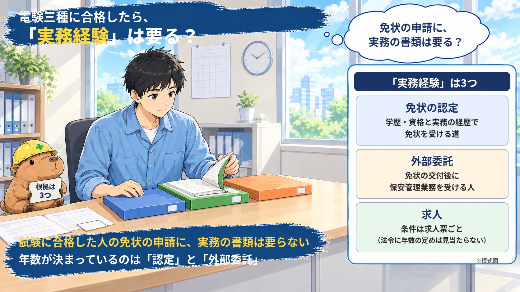 電験三種に合格したら実務経験は要るか。実務経験という言葉は、免状の認定、外部委託、求人の3つで根拠が別
